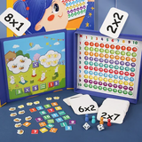 NumbersBoard : Jouet Montessori de multiplication