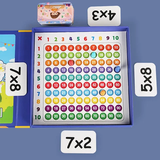 NumbersBoard : Jouet Montessori de multiplication