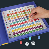 NumbersBoard : Jouet Montessori de multiplication