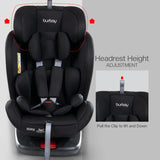 ChildSeat Noir : Siège Auto Isofix Ajustable