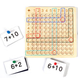 MathGame : Table De Multiplication et Addition en Bois - Kidcado magasin de jeu et jouet Maroc